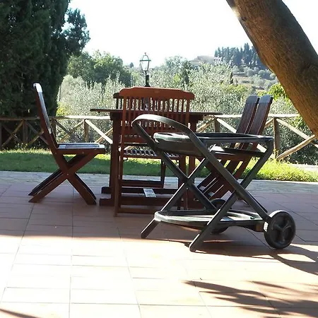 Oasi Al Sasso Bagno A Ripoli